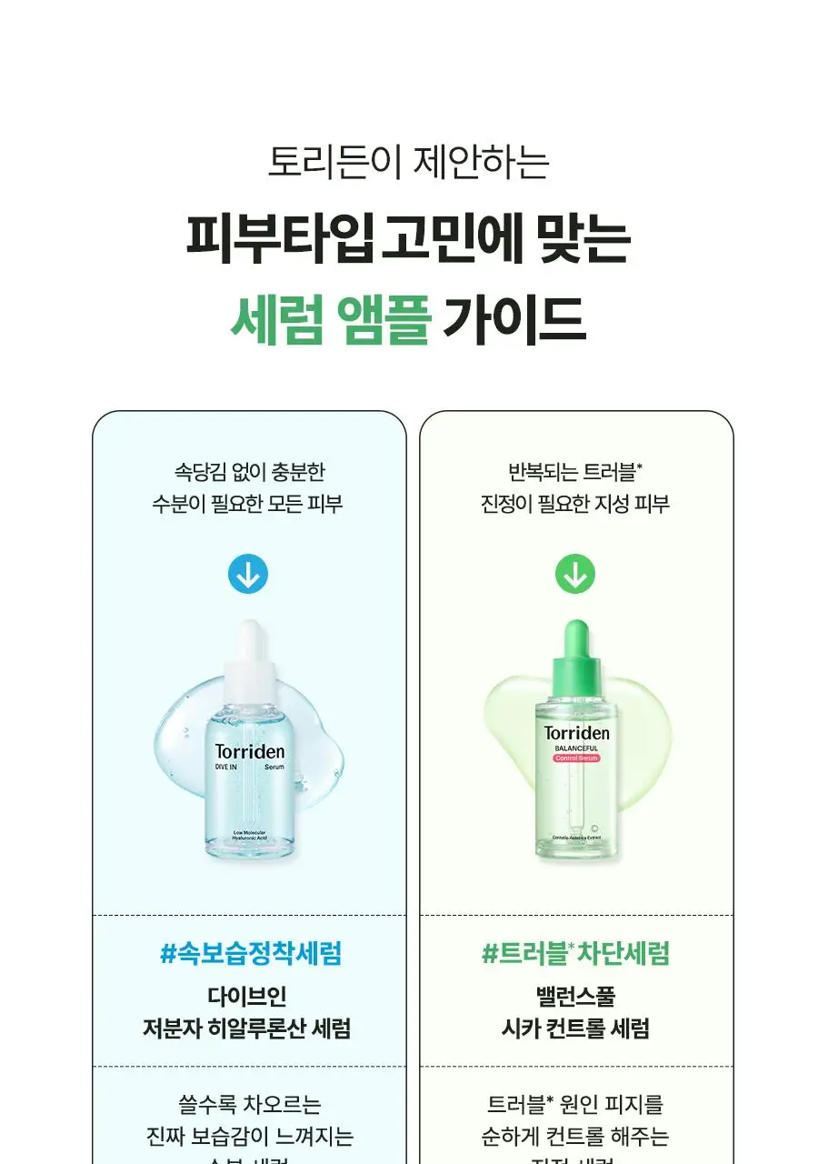 [단독기획] 토리든 밸런스풀 시카 컨트롤 세럼 50ml 기획 (+크림 20ml) 상세페이지 49